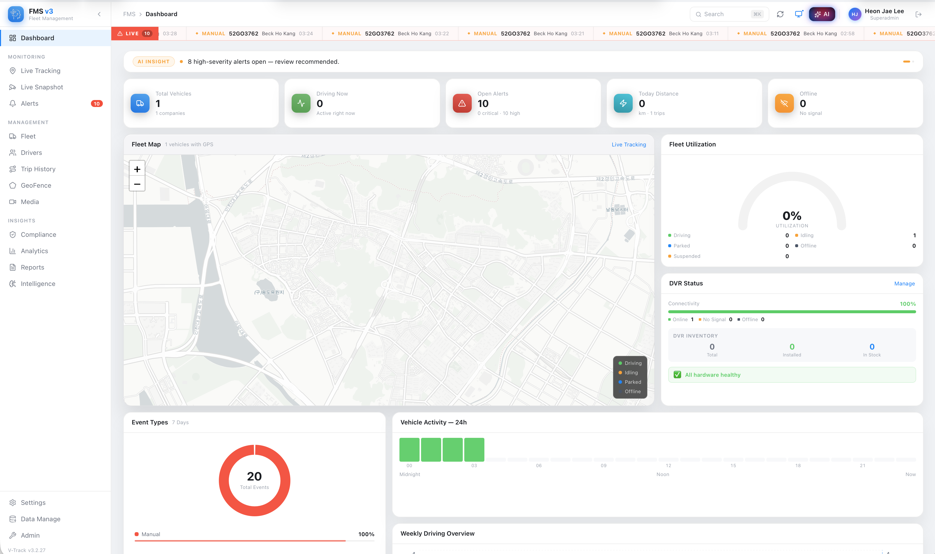 DoHyle® Live Tracking Dashboard
