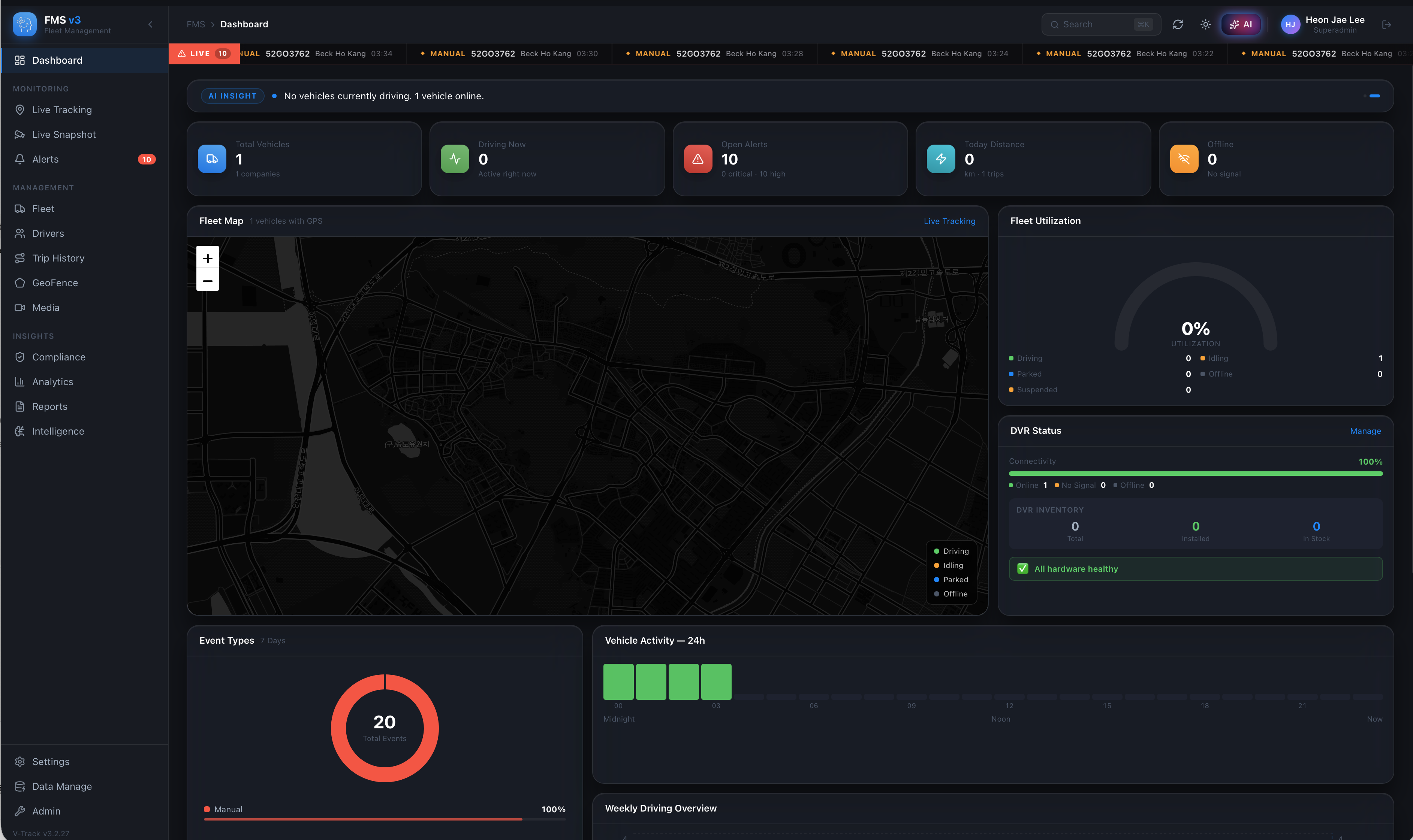 DoHyle® Event Dashboard